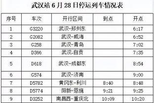 詹姆斯：你们说快船是詹姆斯-哈登的球队吗？不 是泰伦-卢的！